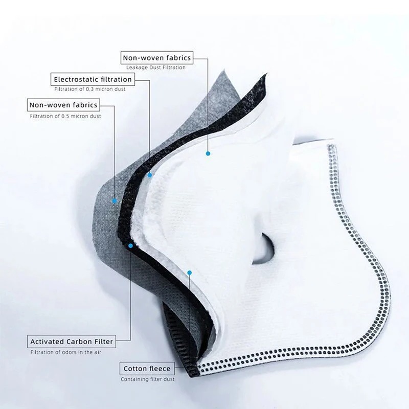 Dust Mask Construction - فلتر كربون نشط مضاد للغبار PM2.5